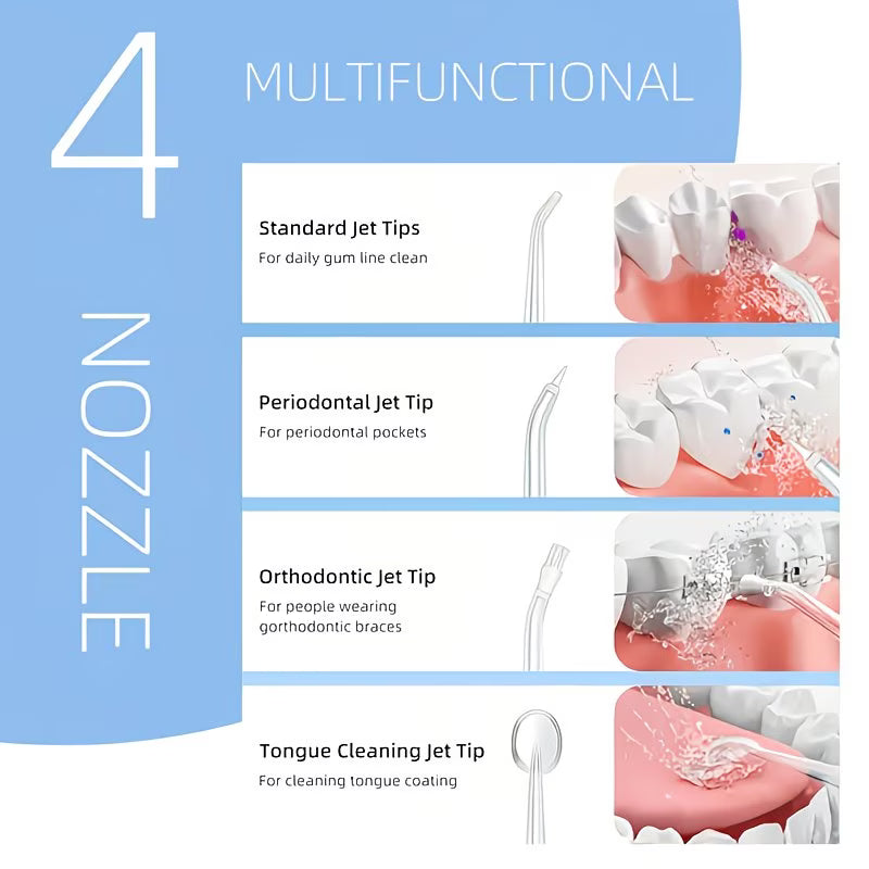 🦷 DentaFlow 1+1 GRATIS - Za Blistav Osmeh i Zdrave Desni